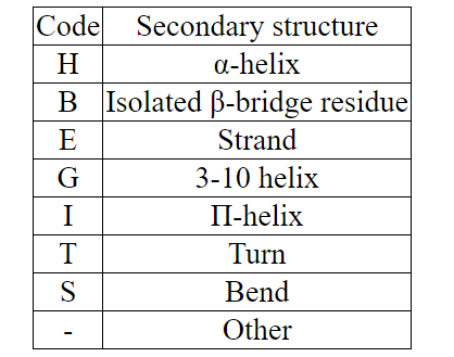 ../_images/table11.2.png